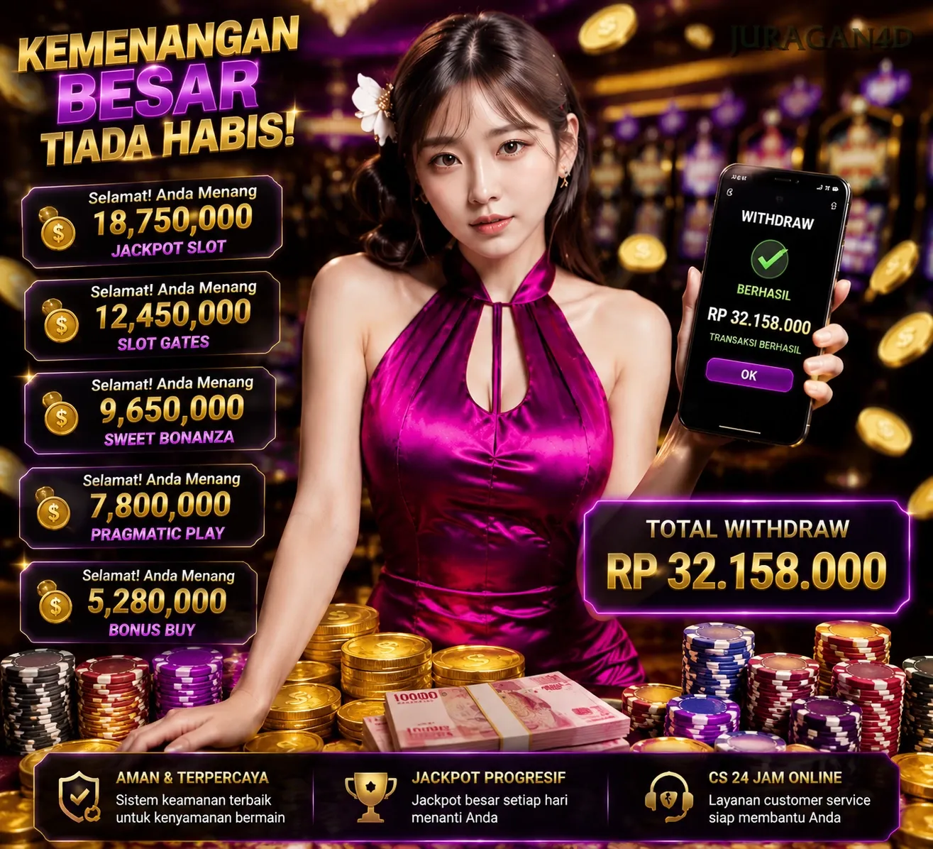 juragan4d